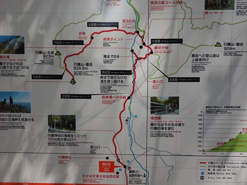 行縢の滝